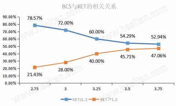 济南百盛同茂牧业有限公司 |卓越同茂 |百盛同茂