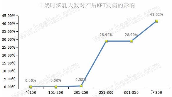 济南百盛同茂牧业有限公司 |卓越同茂 |百盛同茂