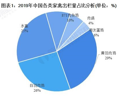 济南百盛同茂牧业有限公司 |卓越同茂 |百盛同茂