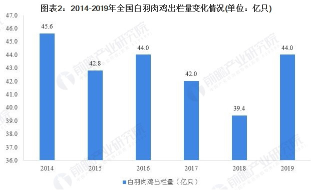 济南百盛同茂牧业有限公司 |卓越同茂 |百盛同茂