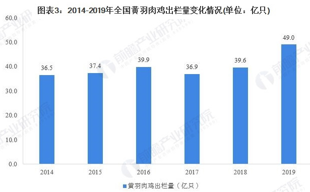 济南百盛同茂牧业有限公司 |卓越同茂 |百盛同茂