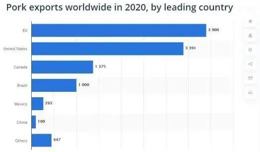 世界有多少人口2020_南宁有多少人口2020年